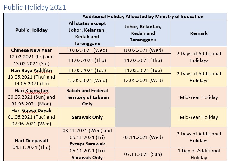 Public Holiday 2021